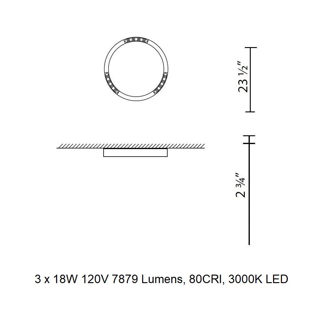 R2 LED Flush Mount
